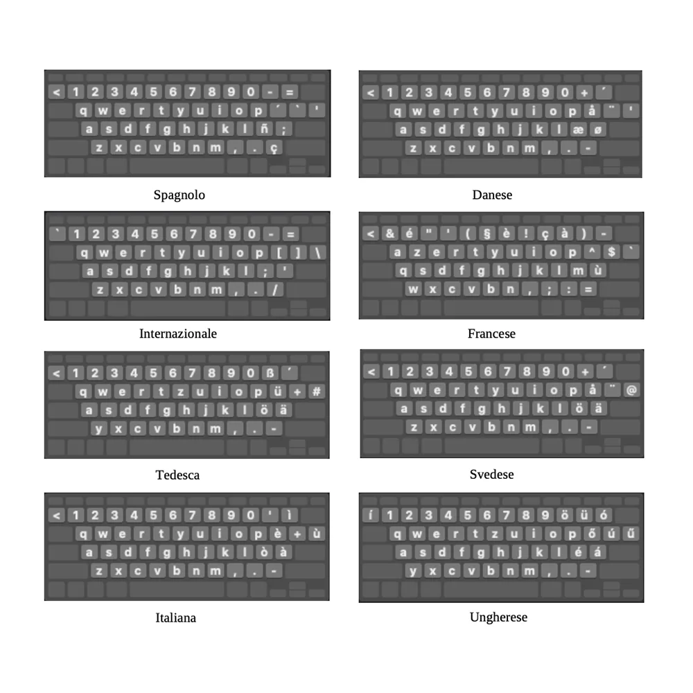 Apple Magic Mouse A1152 + Magic Keyboard A1243, fotografia 4