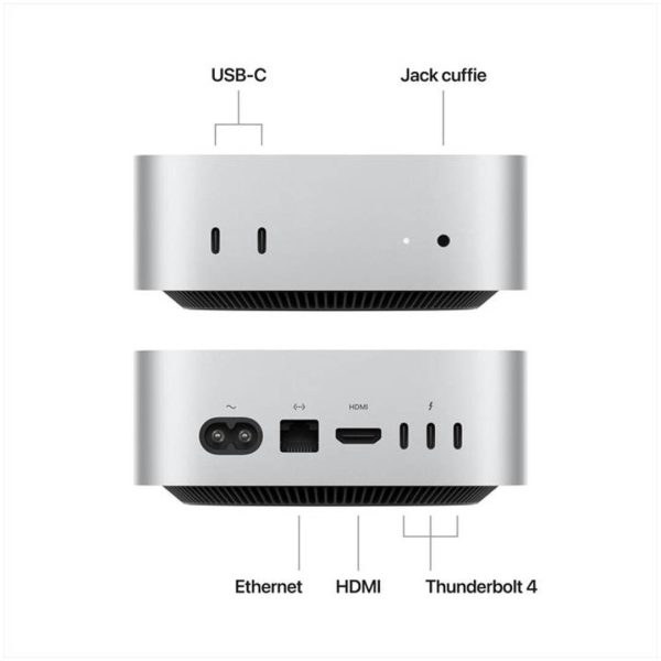 Apple Mac Mini (2024, M4 4.4GHz 10-Core) Ricondizionato - Image 4